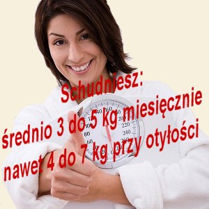 Zdrowa i Bezpieczna Utrata Wagi dla Każdego